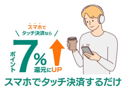 三井住友カード（NL）は対象のコンビニ・飲食店で7％ポイント還元