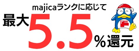 年間利用額に応じて還元率が5.5％に