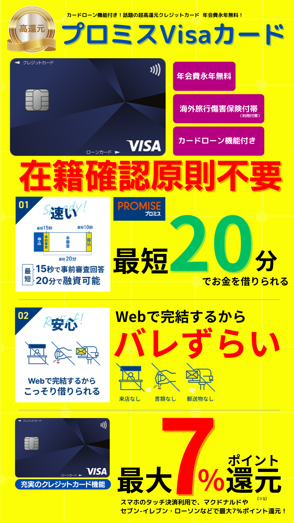 カードローン付きクレジットカードのプロミスVisaカード