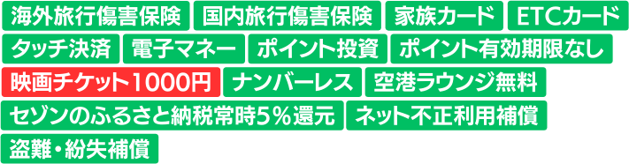 セゾンゴールドプレミアムのスペック