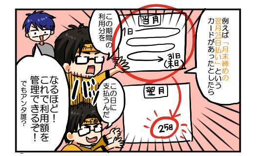 クレジットカードの締日と支払日の説明マンガ