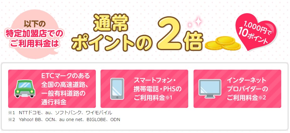 VIASOカード(マイメロディデザイン)のポイント還元