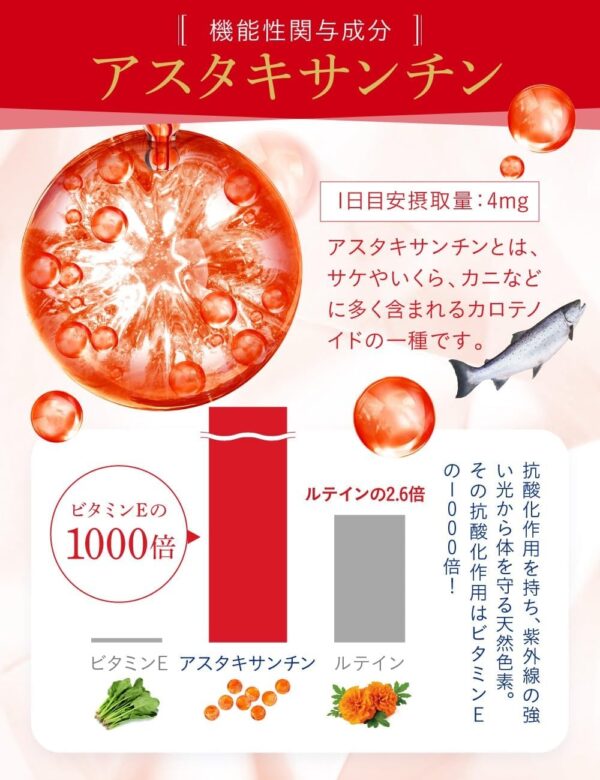 HAKUA（ハクア） 紫外線対策 飲むサプリ 機能性表示食品 アスタキサンチン 日焼け止めサンプル付き 30日分 - 画像 (4)