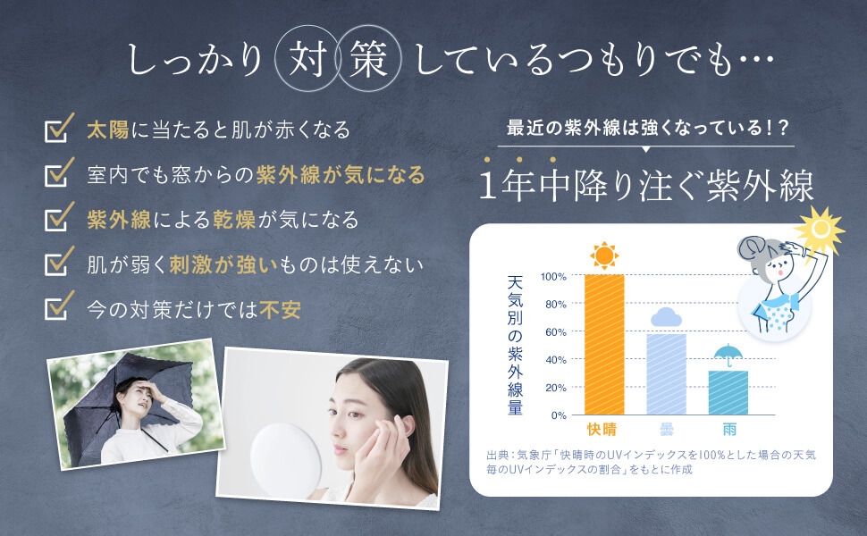 紫外線のお悩みありませんか？