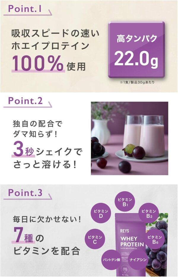 REYS レイズ ホエイ プロテイン 山澤 礼明 監修 1kg 国内製造 ビタミン7種配合 WPCプロテイン ぷろていん ホエイプロテイン (ロイヤルミルクティー風味) - 画像 (36)