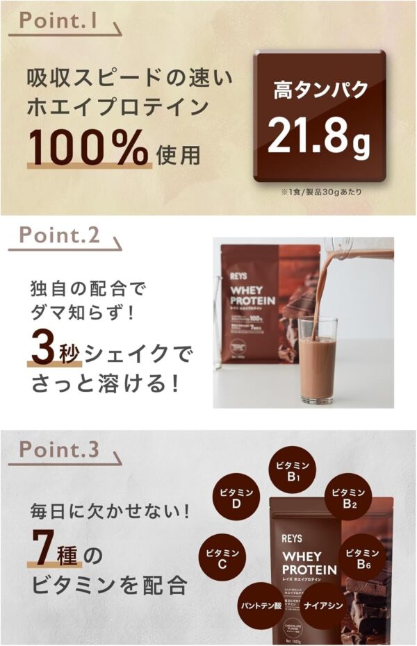 REYS レイズ ホエイ プロテイン 山澤 礼明 監修 1kg 国内製造 ビタミン7種配合 WPCプロテイン ぷろていん ホエイプロテイン (ロイヤルミルクティー風味) - 画像 (49)