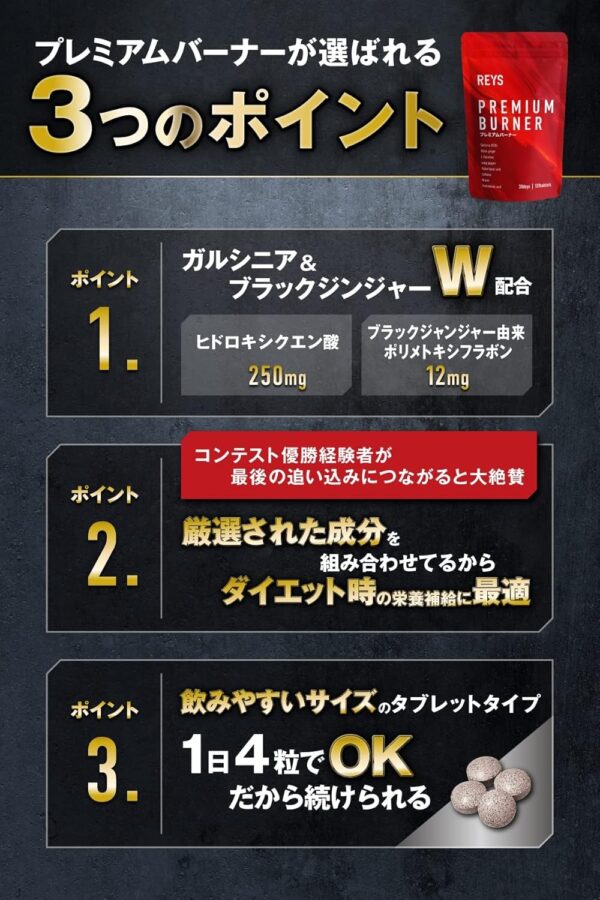 REYS レイズ PREMIUM BURNER プレミアムバーナー 120粒 （使用目安約30回分）山澤礼明監修 8種の厳選成分配合 ガルニシア（HCA） ブラックジンジャー カルニチン ヒハツ αリポ酸 カフェイン ナイアシン パントテン酸 - 画像 (4)