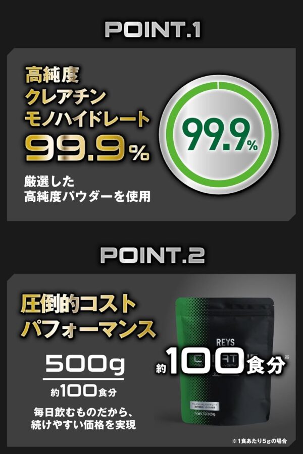 REYS レイズ クレアチン パウダー 500g 山澤礼明 監修使用目安 約100回分クレアチンモノハイドレート（国内製造）100%使用 ノンフレーバー - 画像 (4)