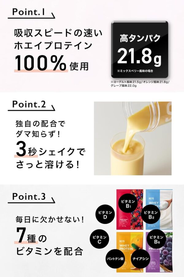 REYS レイズ ホエイ プロテイン お試し セット 個包装 30g × 4種 山澤 礼明 監修 国内製造 ビタミン7種配合 WPCプロテイン ぷろていん ホエイプロテイン ミックスベリー ヨーグルト オレンジ グレープ (4個セット, フルーツ＆ヨーグルトフレーバー) - 画像 (3)