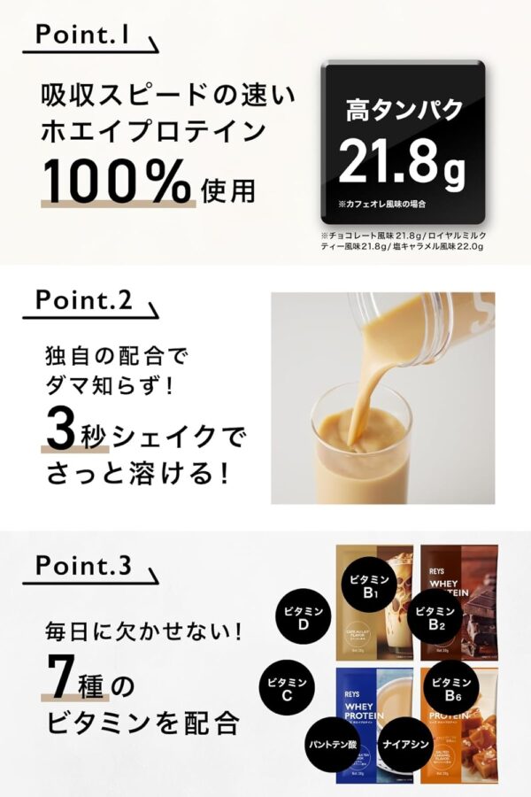 REYS レイズ ホエイ プロテイン お試し セット 個包装 30g × 4種 山澤 礼明 監修 国内製造 ビタミン7種配合 WPCプロテイン ぷろていん ホエイプロテイン ミックスベリー ヨーグルト オレンジ グレープ (4個セット, フルーツ＆ヨーグルトフレーバー) - 画像 (10)