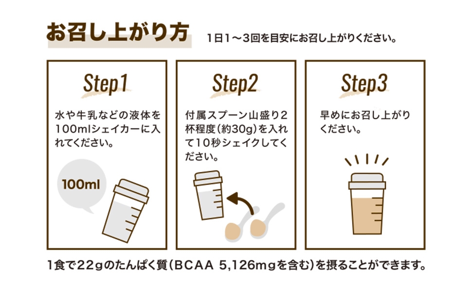 section3_1