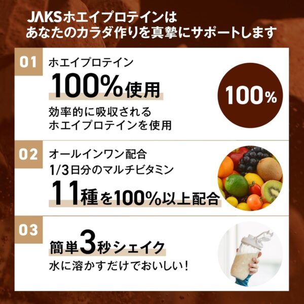 JAKS ジャックス ホエイ プロテイン 1kg 国内製造 おいしい ビタミン 高濃度ホエイプロテイン 高たんぱく質 粉末 WPCプロテイン 溶けやすい ぷろていん (1kg, チョコレート風味) - 画像 (6)