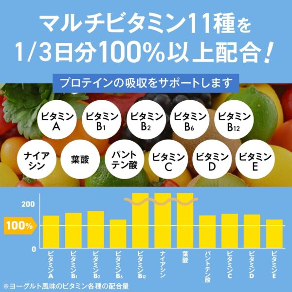 JAKS ジャックス ホエイ プロテイン 1kg 国内製造 おいしい ビタミン 高濃度ホエイプロテイン 高たんぱく質 粉末 WPCプロテイン 溶けやすい ぷろていん (1kg, チョコレート風味) - 画像 (11)
