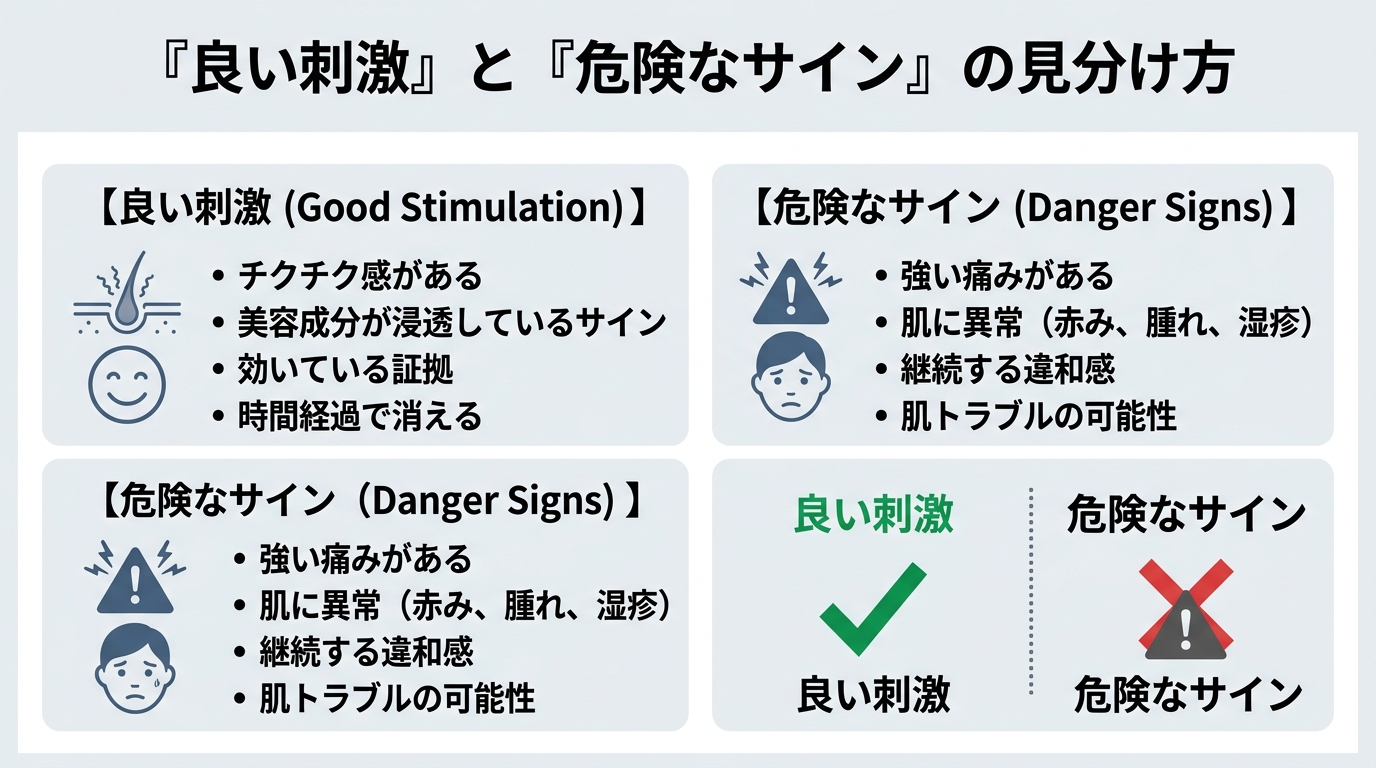 「良い刺激」と「危険なサイン」の見分け方