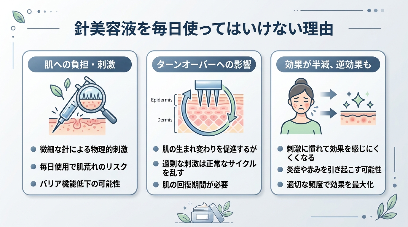 針美容液を毎日使ってはいけない理由