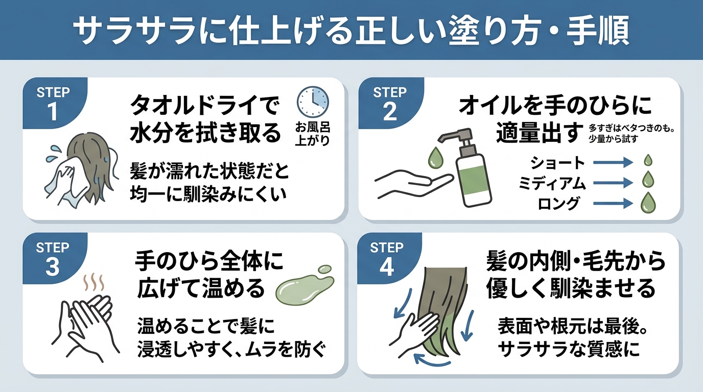 サラサラに仕上げる正しい塗り方・手順