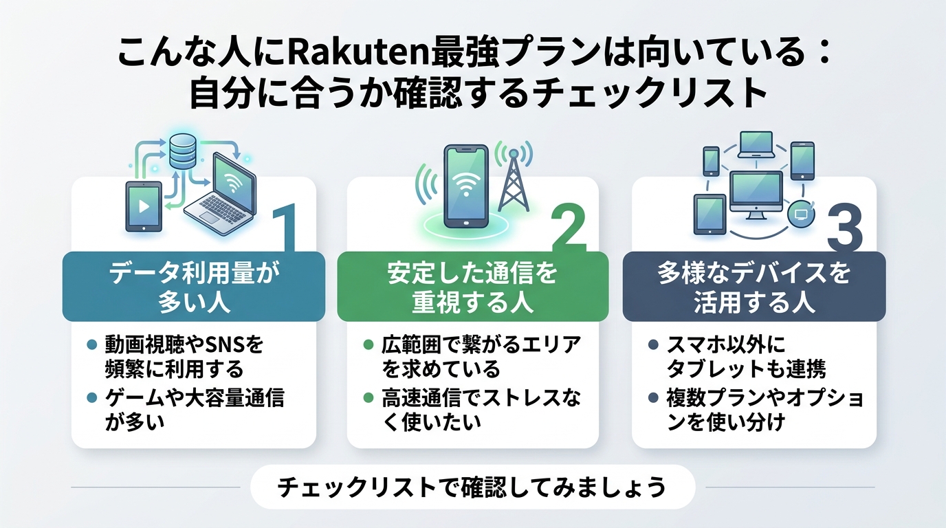 こんな人にRakuten最強プランは向いている：自分に合うか確認するチェックリスト