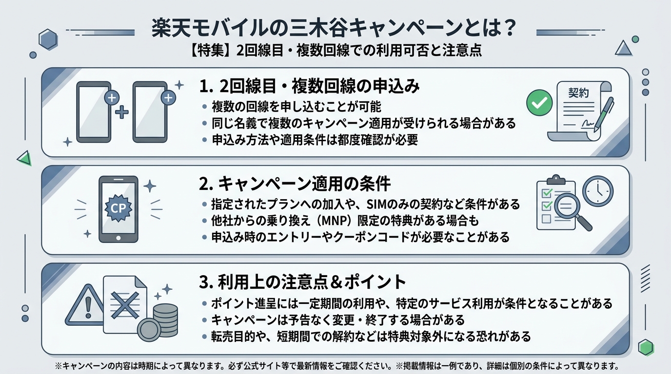 2回線目・複数回線での利用可否と注意点