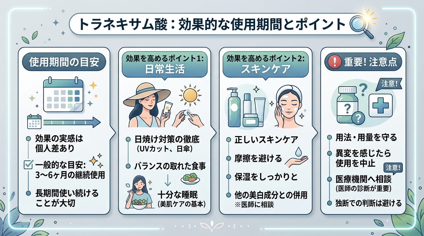 使用期間の目安と効果を高めるポイント
