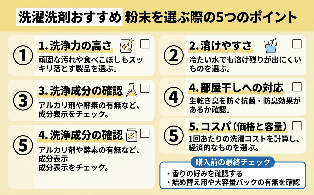 選び方チェックリスト