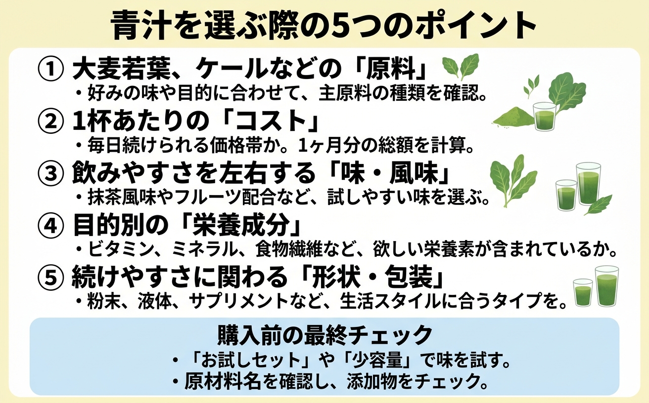 選び方チェックリスト