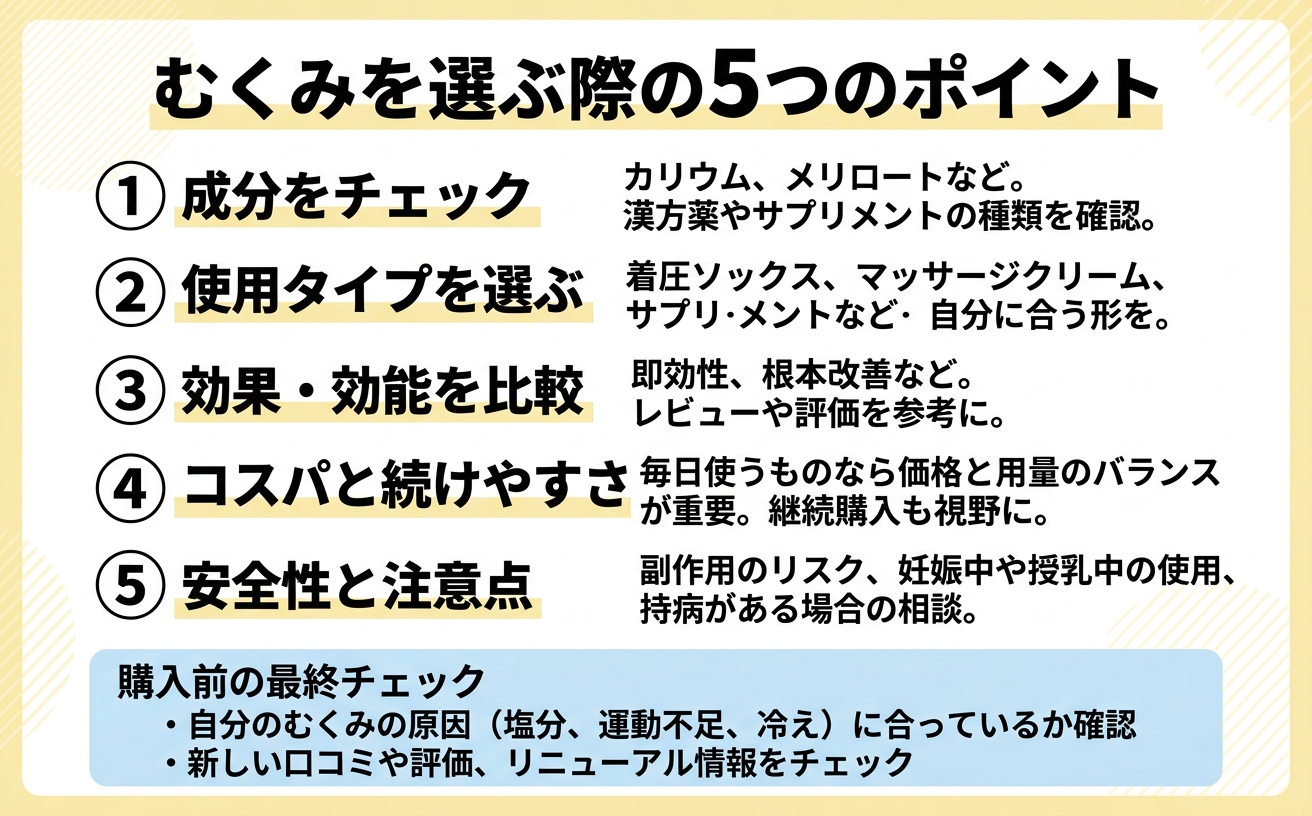 選び方チェックリスト