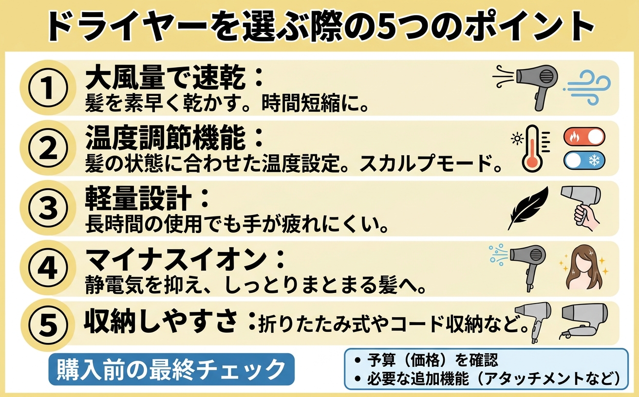 選び方チェックリスト