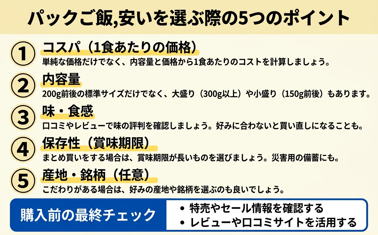 選び方チェックリスト