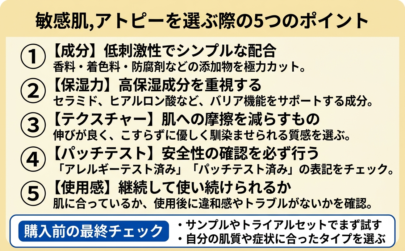 選び方チェックリスト