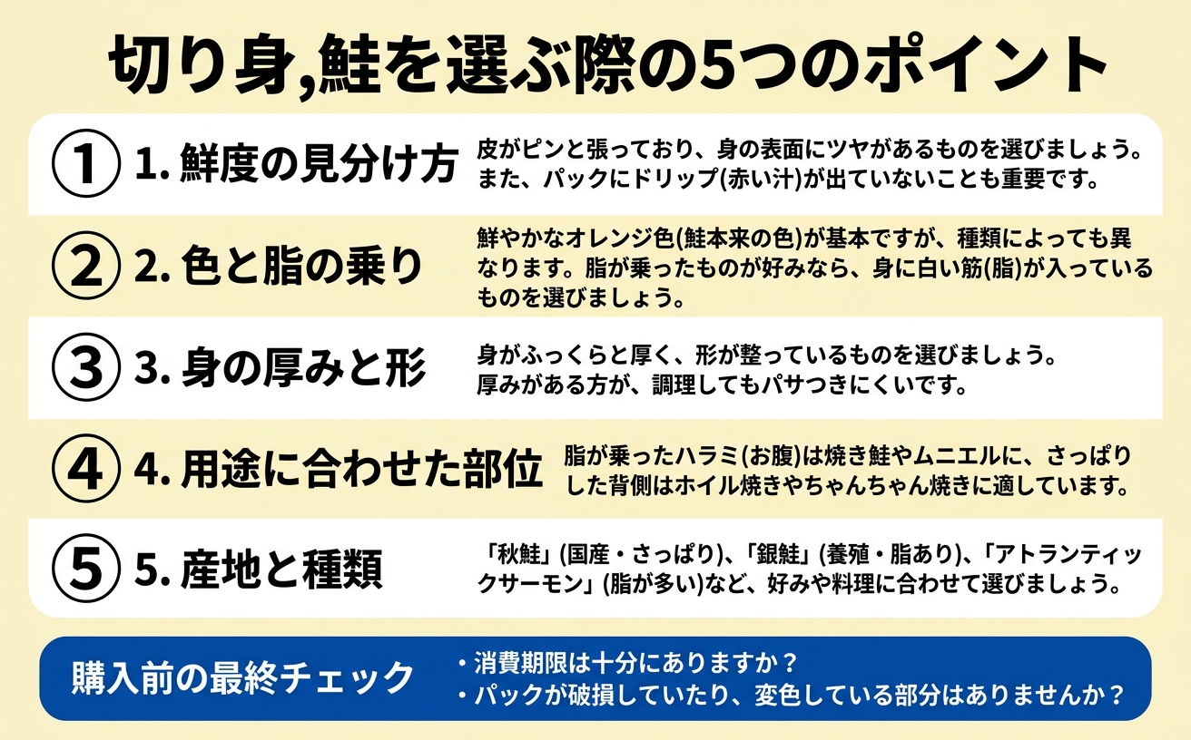 選び方チェックリスト