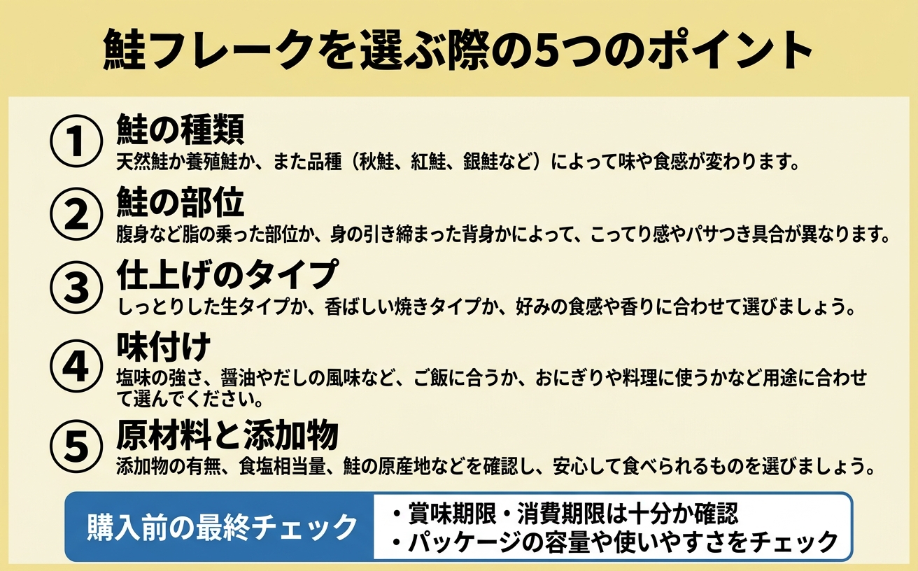 選び方チェックリスト