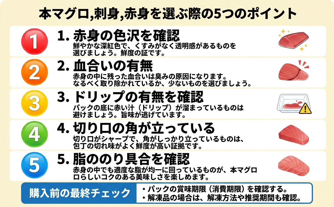 選び方チェックリスト