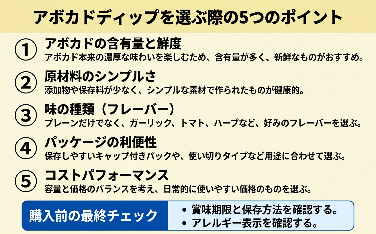 選び方チェックリスト