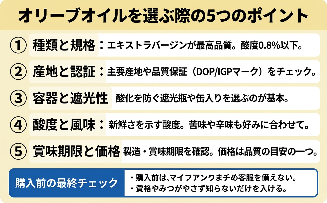 選び方チェックリスト