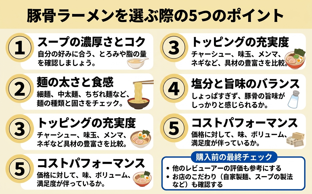 選び方チェックリスト