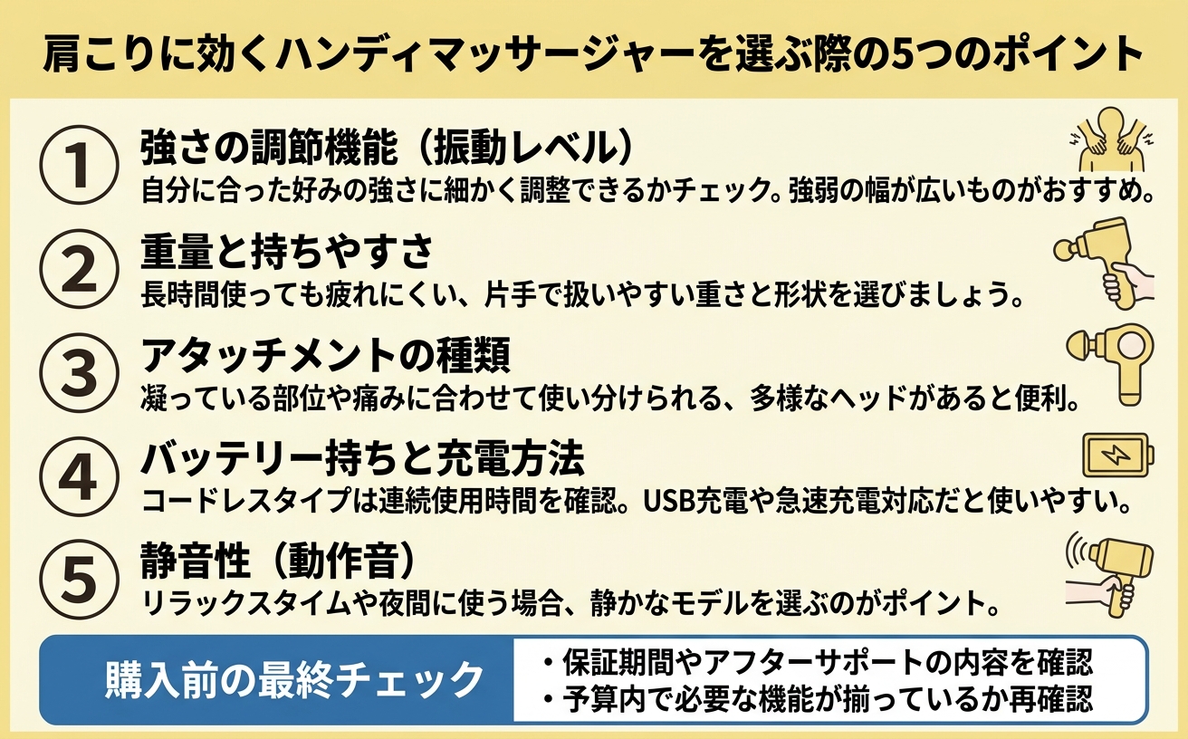 選び方チェックリスト