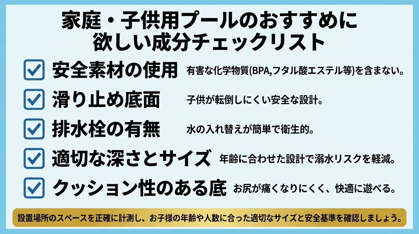 配合成分チェックリスト