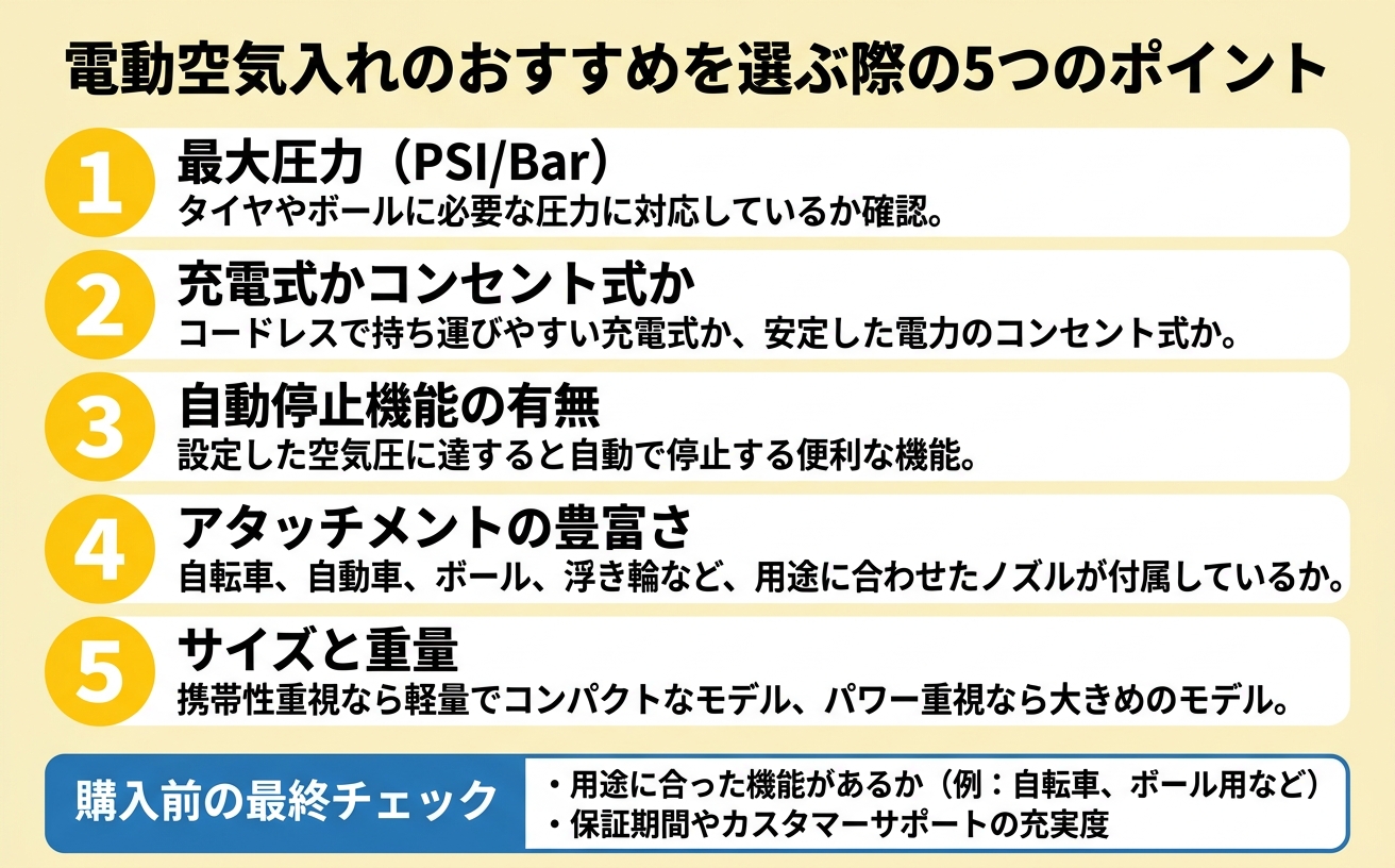 選び方チェックリスト