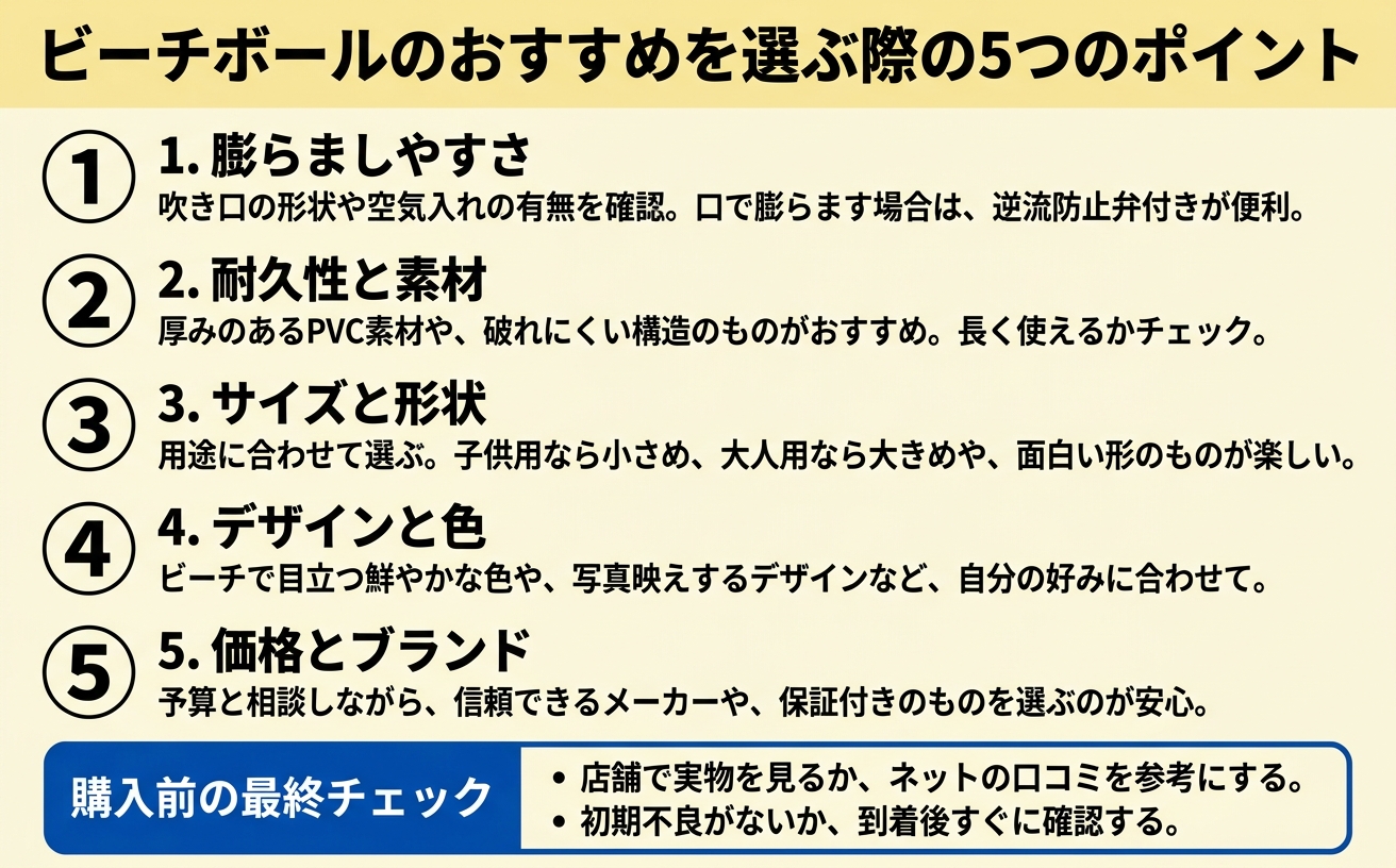 選び方チェックリスト