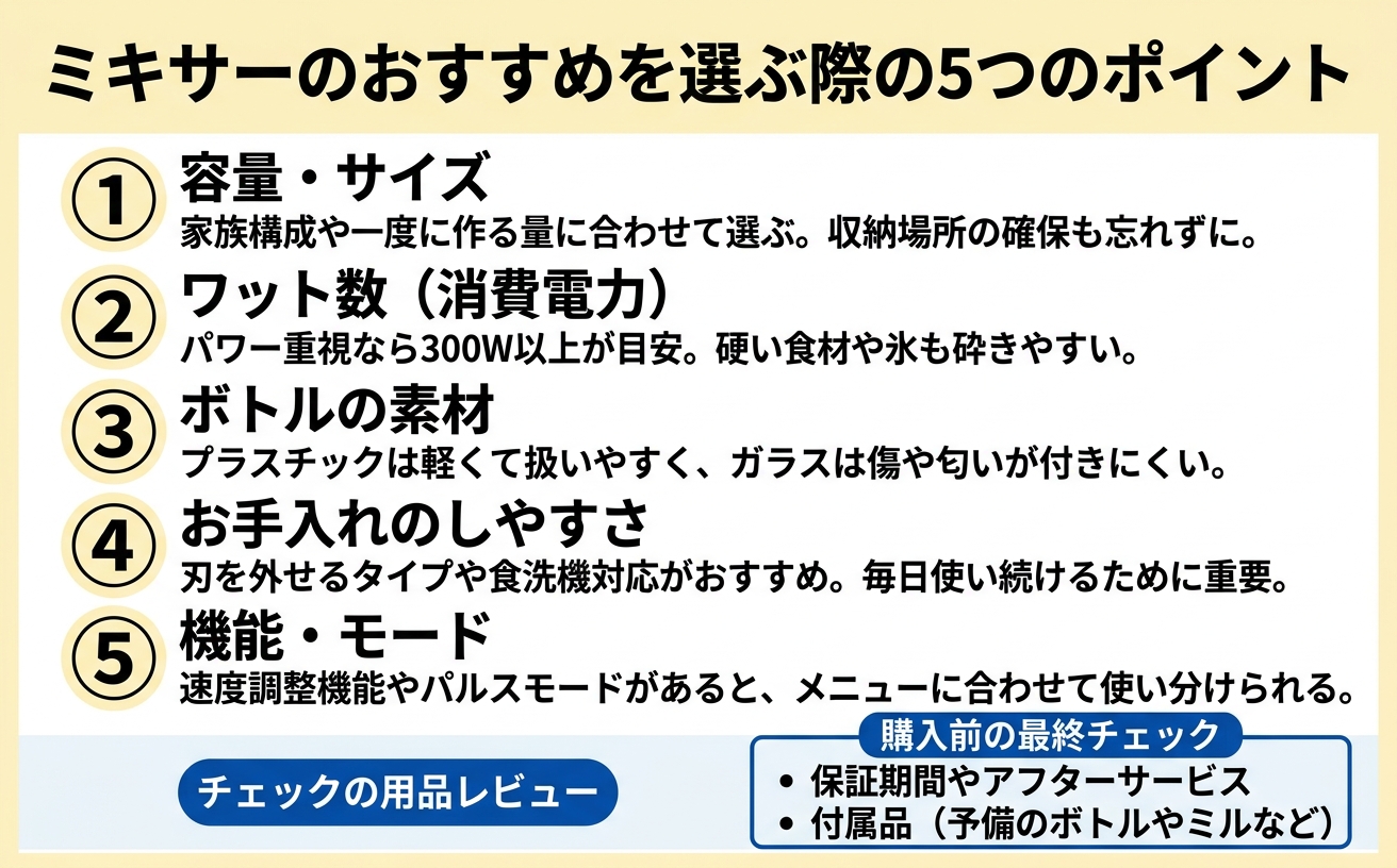 選び方チェックリスト