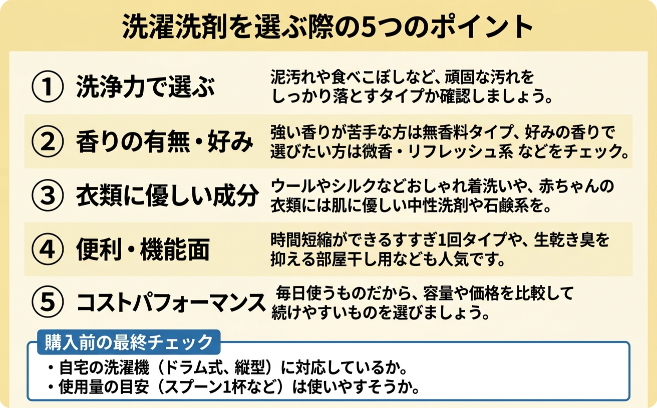 選び方チェックリスト