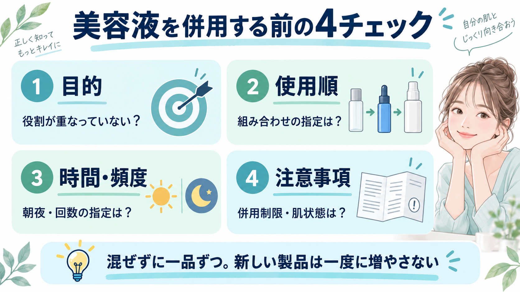 美容液の併用前に目的、使用順、時間と頻度、注意事項の4点を確認するチェック図