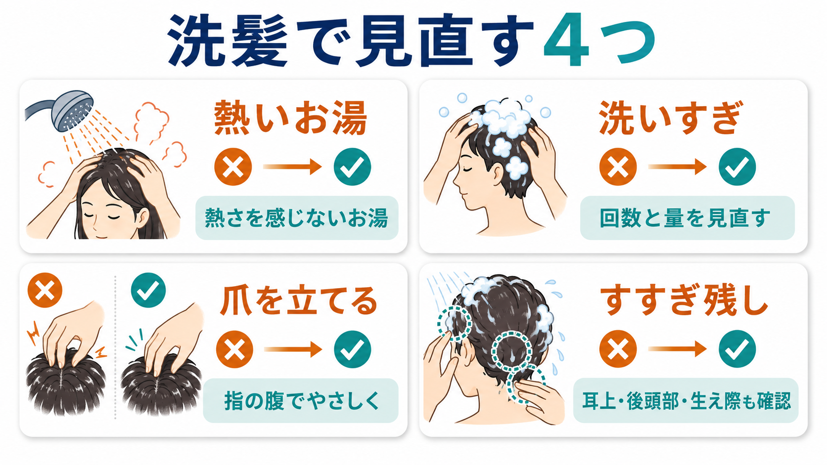 頭皮の乾燥が気になるときに洗髪で見直す4つの習慣