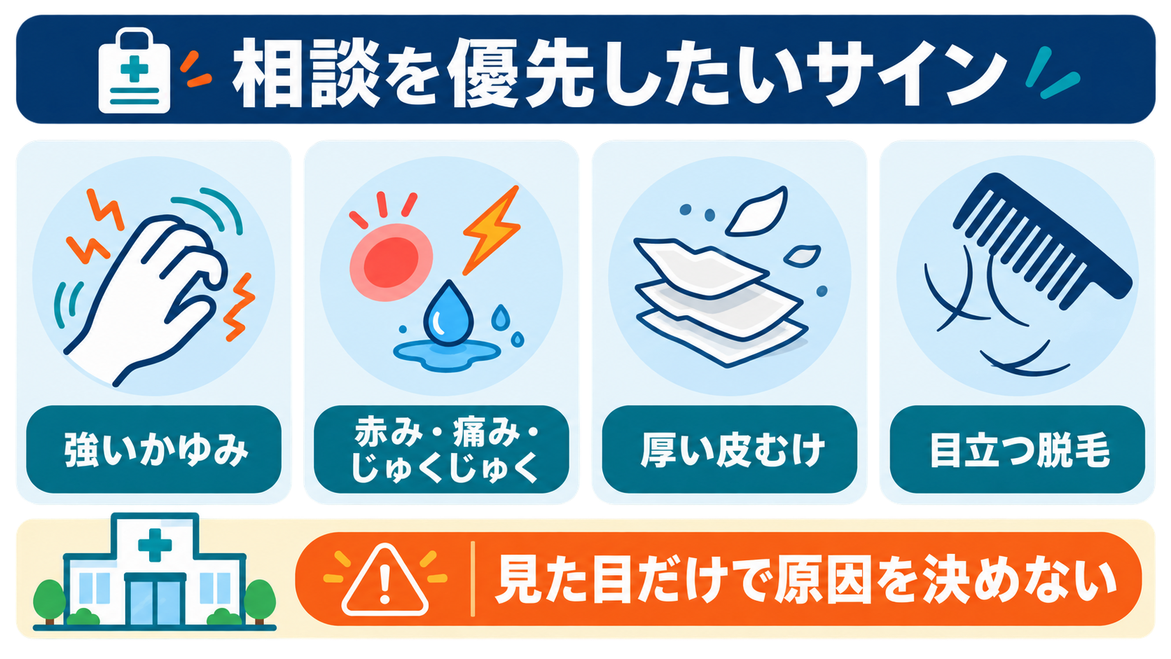 頭皮の乾燥感があっても医療機関への相談を優先したいサイン