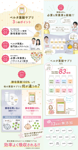 BELTA ベルタ葉酸サプリ - ベストアイテム BELTA ベルタ葉酸サプリ