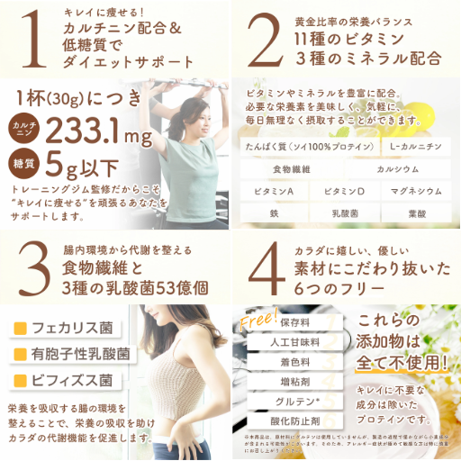 カルニチン配合でダイエットをサポート - ベストアイテム カルニチン配合でダイエットをサポート