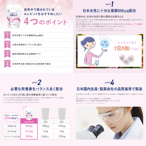 バイエル薬品 エレビット Elevit - ベストアイテム バイエル薬品 エレビット Elevit
