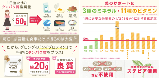 11種のビタミンと3種のミネラル配合 - ベストアイテム 11種のビタミンと3種のミネラル配合