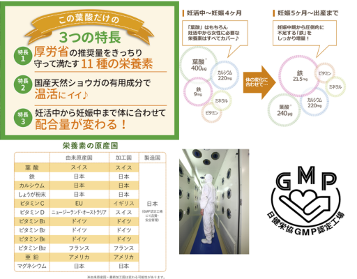 紀州ほそ川創薬 ショウガヨウサン(前期) - ベストアイテム 紀州ほそ川創薬 ショウガヨウサン前期