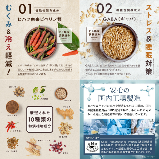 和漢の森 ヒハツ&ギャバの恵み - ベストアイテム 和漢の森 ヒハツギャバの恵み